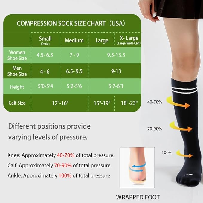 LEVSOX Compression Socks for Pregnant Women 20-30 mmHg Knee High Cute Funny Mens Supports Socks for Nurses, Medical, Travel