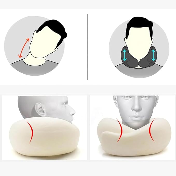 RURING Travel Pillows for Airplanes, Travel Neck Pillow Travel Pillow, Neck Pillow Airplane Memory Foam 360 Degree Support Stowable Pillows for Airplanes Offices and Cars (Light Gray)