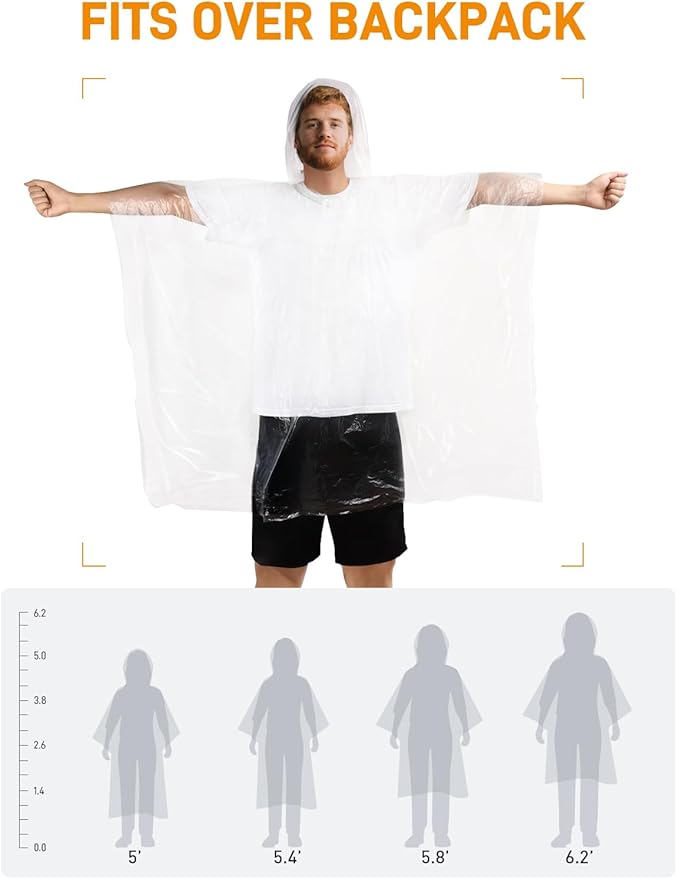SaphiRose Disposable Rain Ponchos Emergency Clear Poncho