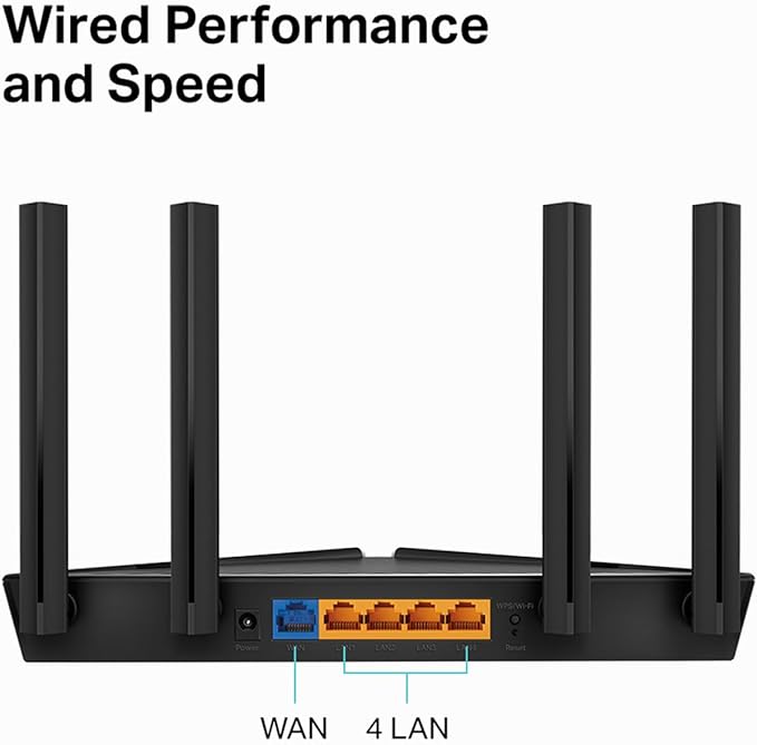 TP-Link Smart WiFi 6 Router (Archer AX10) – 4 Gigabit LAN Ports, Dual Band 802.11AX Router, Beamforming, OFDMA, MU-MIMO, Parental Controls, Dual-Core 900MHz Processor, Works with Alexa