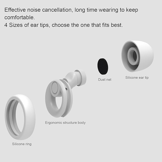 Ear Plugs for Sleeping Noise Cancelling 2 Sets, Reusable Earplugs Hearing Protection 30dB, Soft Silicone Ear Plugs for Concerts, Party, Focus - 8 Pairs Ear Tips in XS/S/M/L - White