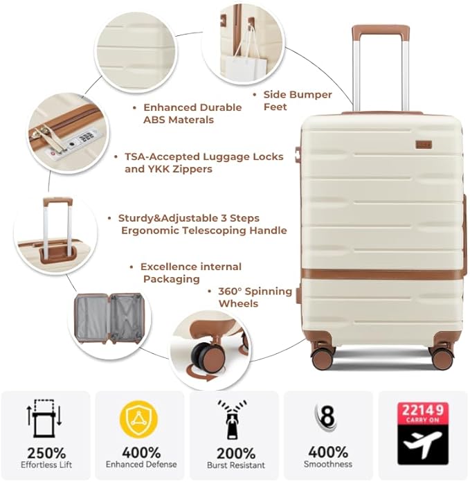 Carry On Luggage Sets,20 Inch Carry-on Suitcase with Spinner Wheels,PC+ABS Lightweight Hardshell with TSA lock,Airline Approved YKK Zippers (navy)