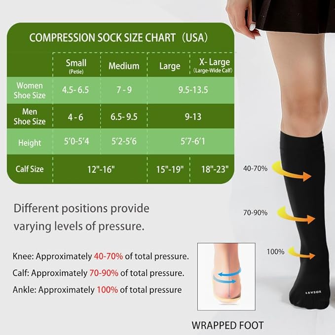 LEVSOX Compression Socks for Pregnant Women 20-30 mmHg Knee High Cute Funny Mens Supports Socks for Nurses, Medical, Travel
