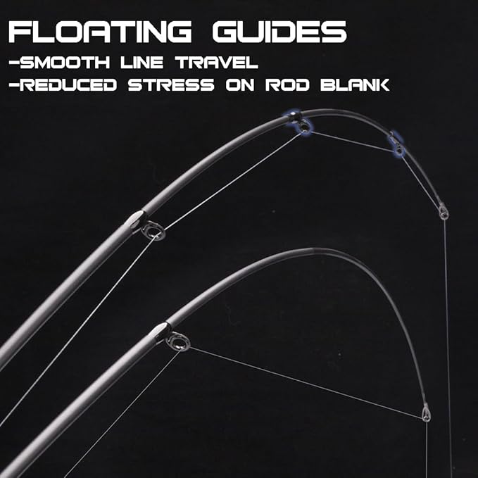 RIFT Venture Telescopic Fishing Rods, Rubber Grips, Fuji Guides, Carbon Fiber Rod, Durable Solid Carbon Tip, Floating Guides, Spinning Casting Travel Rod