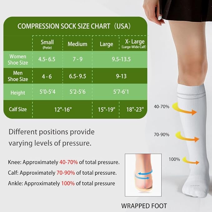 LEVSOX Compression Socks for Pregnant Women 20-30 mmHg Knee High Cute Funny Mens Supports Socks for Nurses, Medical, Travel
