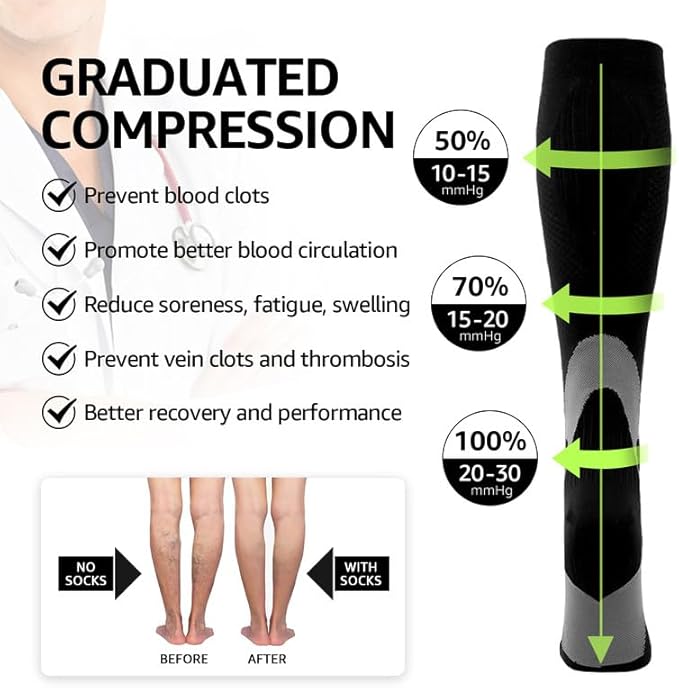 Kickticks 4 Pairs Compression Socks for Woman & Man Unisex 20-30mmHg Knee high Plus Size Wide Calves for Flying Running…