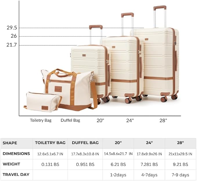 Luggage Sets 3 Piece with spinner wheels, PC+ABS Hard Shell Travel Luggage,Lightweight Carry-on suitcases with TSA Lock,YKK Zippers (black)