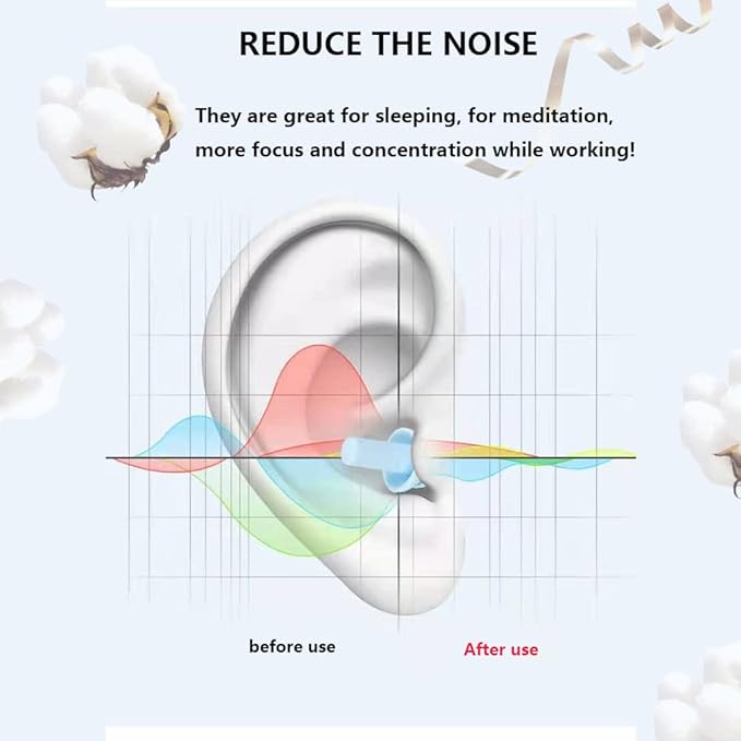 Earplugs for Sleeping Noise Cancelling, Reusable Ear Plugs– Super Soft, Silicone Ear Plug, for Sleeping 8 Pairs, Swimming, Snoring, Concerts, Work, Noisy Places (Color)