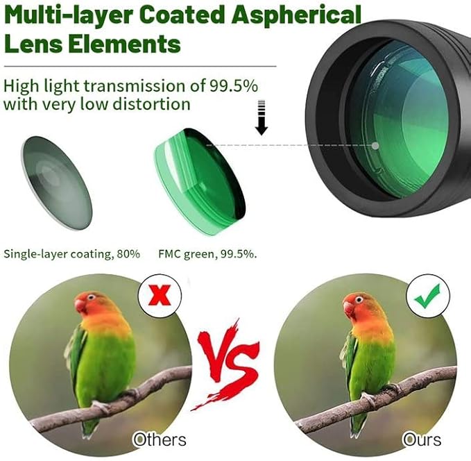 Binoculars for Adults 20x50 High Power Low Light Waterproof HD Compact Binoculars,BAK4 Prism FMC Lens for Bird Watching Hunting Travel Football Stargazing