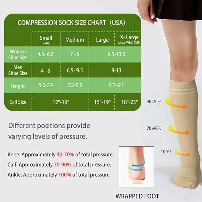 LEVSOX Compression Socks for Pregnant Women 20-30 mmHg Knee High Cute Funny Mens Supports Socks for Nurses, Medical, Travel