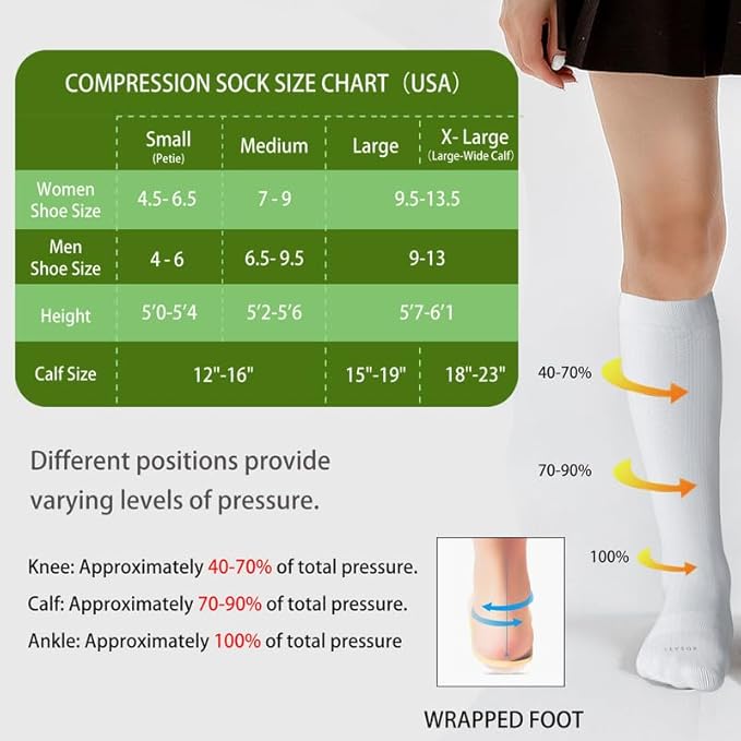 LEVSOX Compression Socks for Pregnant Women 20-30 mmHg Knee High Cute Funny Mens Supports Socks for Nurses, Medical, Travel