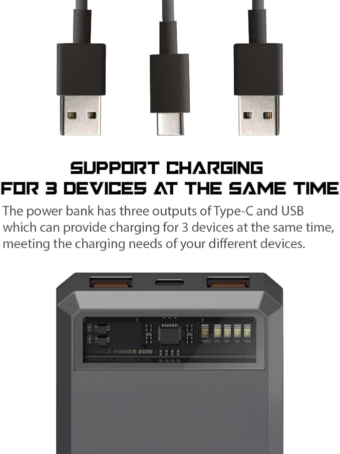 megacom Power Bank 10000mAh/37Wh with Type-C in/Output 20W & USB-A Output x 2, LED Indicate Capacity (Model:ME-1033)