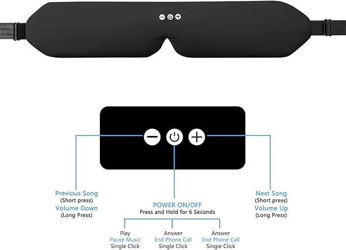 ALASKA BEAR Sleep Headphone Mask Bluetooth 5.2 HD Stereo Noise Reduction 3D Eye Mask for Sleeping Eye Contour Built-in Mask w/Thin Speakers Wireless Audio Sports Headgear(Black)