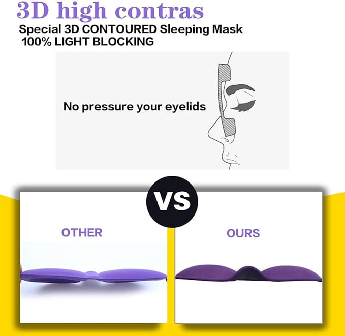 3D Eye mask for Sleeping,Machine Washable, Sleep Mask for Women, Blinder Blindfold Airplane (Black+Black)