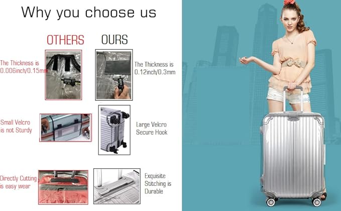 FABUWAY PVC Suitcase Cover - Clear, Transparent, Waterproof & Dustproof - 30"