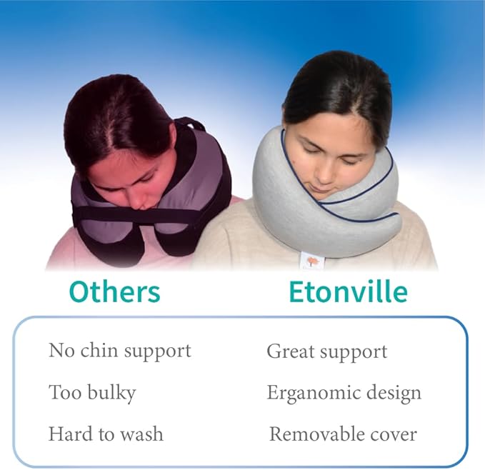 Memory Foam Travel Pillow | Provides Real Support to Head, Neck and Chin | Best Firm Airplane Pillow for Long Flights