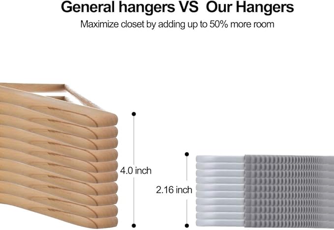 50-Pack Heavy-Duty Plastic Hangers with Non-Slip Grips, 11lb Weight Capacity – Durable Space-Saving Closet Organizers for Shirts, Pants, Dresses & Coats(Grey)
