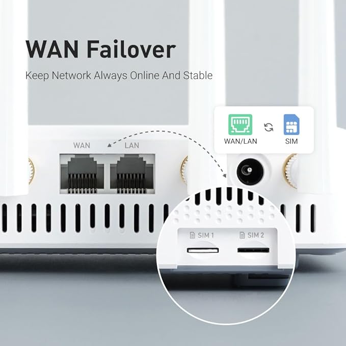 GL-X2000(Spitz Plus) Cellular Gateway 4G LTE Router for Home, RV, Road trips, Offices, CAT 12, Wifi 6 Router, Detachable Antennas, Dual-SIM, T-Mobile & AT&T IoT Certified, OpenVPN, WireGuard (NA Only)