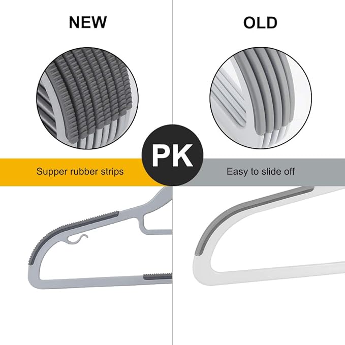 50-Pack Heavy-Duty Plastic Hangers with Non-Slip Grips, 11lb Weight Capacity – Durable Space-Saving Closet Organizers for Shirts, Pants, Dresses & Coats(Grey)