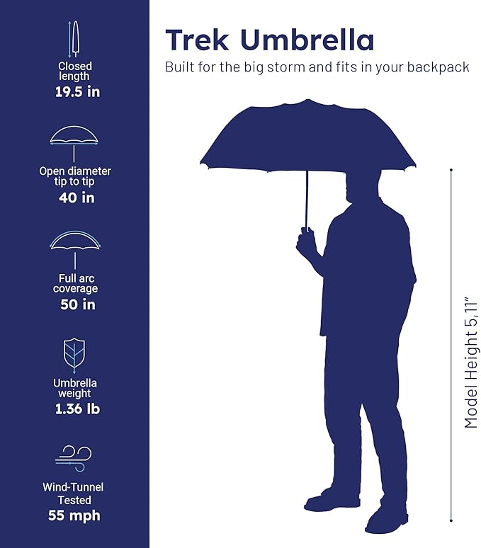 Weatherman Premium Collapsible Travel Umbrella - Windproof, Compact, Easy Auto Open - Resists Up to 55 MPH Winds - Perfect for Rain, Wind, Backpack, Car - Folding Umbrella (Red)