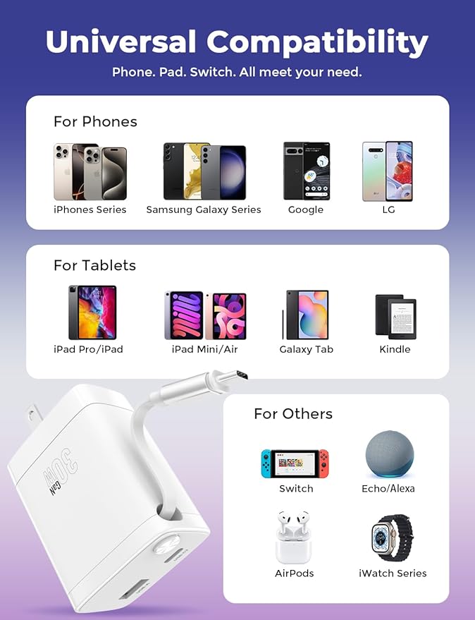 30W Retractable Wall Charger with USB C Cable 2.1FT, 2-Port USB Block 3 in 1 Travel Essentials,for iPhone Charger Fast Charging Plug for iPhone 16/15 Series, iPad, LG, Samsung-Only 1Pcs