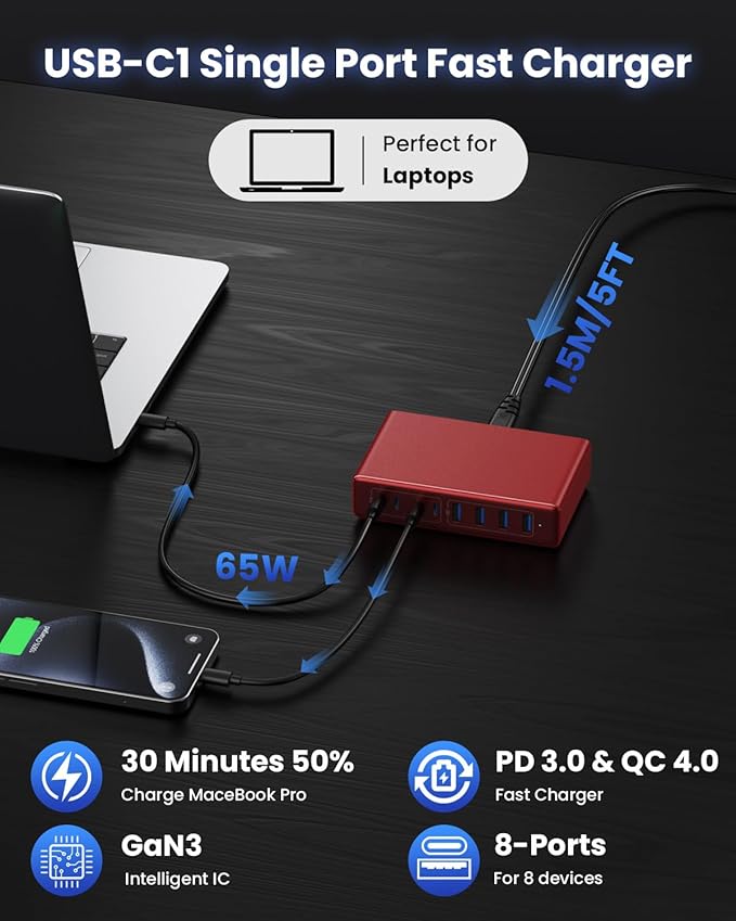 200W USB C Charger Block,8-Ports GaN III Fast Charging Station Hub,QC4.0+PD 65W Laptop Charger Wall Chargers Power Adapter for MacBook Pro/Air,DELL,Steam Desk,iPhone 17/16/15,iPad,Galaxy S25,Pixel-Red