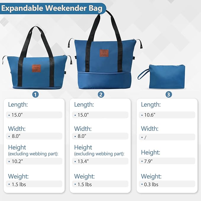 Merax Luggage Set 3 Piece Carry on Luggage, Lightweight Durable Spinner Suitcase with Corner Guards (Blue, 20inch)
