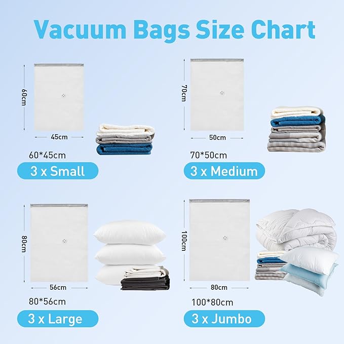 12 Pack Vacuum Storage Bags with Electric Air Pump, Vacuum Seal Bags for Clothing (3Jumbo/3Large/3Medium/3Small), Space Saver Bag for Clothes, Blanket, Duvets, Pillows,Comforters, Bedding,Travel