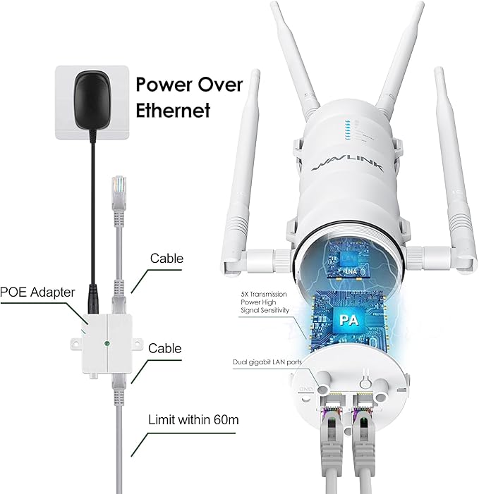 WAVLINK AC1200 Outdoor Long Range Weatherproof WiFi Extender/Wireless Access Point with Passive POE, Dual Band 5G+2.4G, 4x7dBi Omni Directional Antennas,Supports Router/AP/Repeater/Mesh Modes