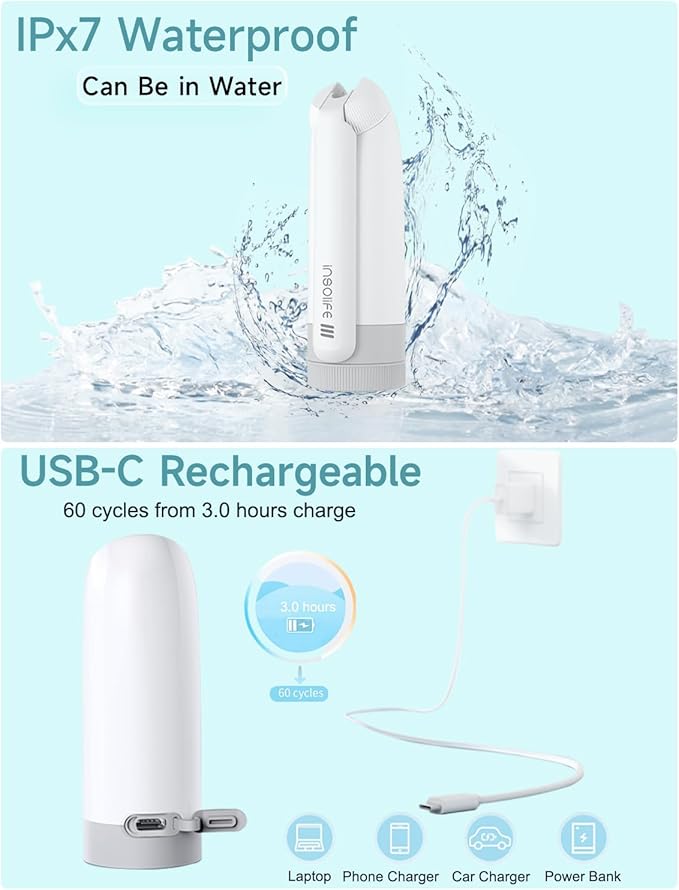 Portable Bidet | High Pressure Travel Bidet | Rechargeable Electric Portable Bidets for Men & Women | Portable Bidets for Travel