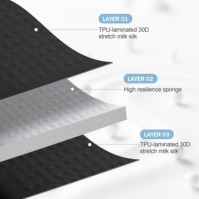 Self-Inflating Airplane Seat Cushion for Long Flights – Portable Travel Cushion Airplane Seat - Memory Foam Travel Seat Cushion Providing Pressure Relief and Premium Comfort (Black)
