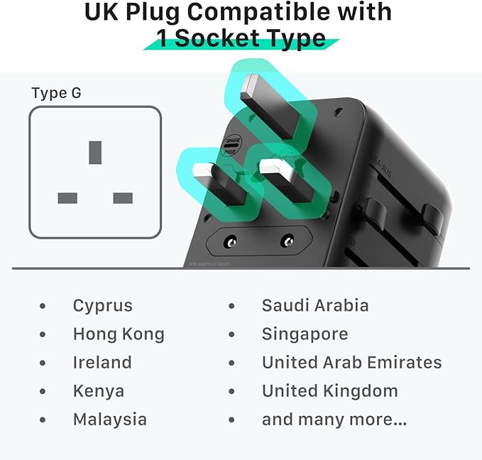 Fosmon Universal Travel Adapter Worldwide with Built-in USB C Cable, 35W GaN III/PD Fast Charging International Travel Plug Adapter, 6 in 1 Power Charger Outlet with 4 USB Ports for US to EU UK AUS