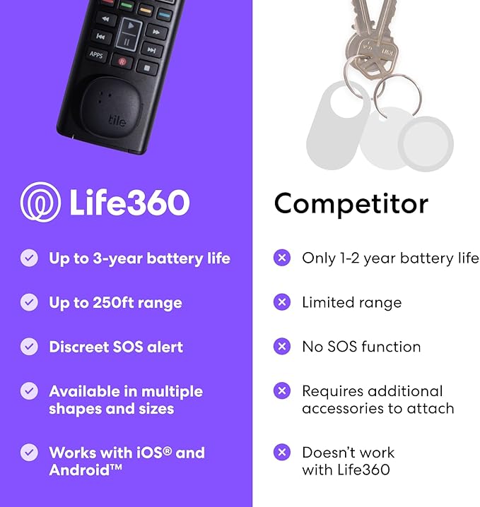 Tile by Life360 Sticker - Small Bluetooth Tracker, Remote Finder and Item Locator for Bikes, Glasses and More. Both iOS and Android Compatible. Phone Finder. 2-Pack (Black)