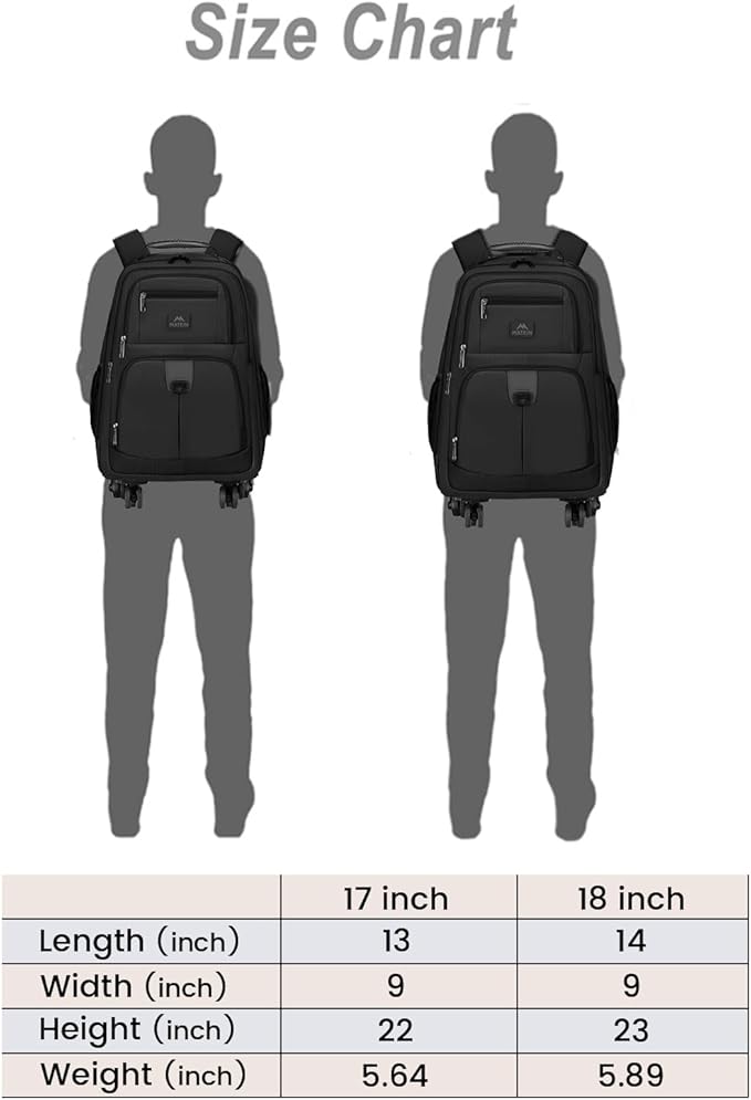 MATEIN Roller Backpack, 18 inch Large Travel Laptop Bag with 4 Wheels for Adults, Heavy Duty Wheeled Suitcase Luggage Pack for Work Business, Rolling Spinner Computer Rucksack for Men Women, Black