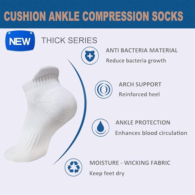 Iseasoo Copper Compression Socks for Men & Women – Plantar Fasciitis Relief, Ankle Support & Circulation – Running & Recovery
