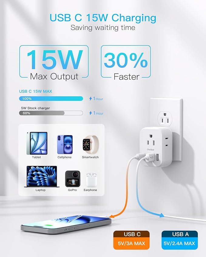 Travel Cruise Ship Essentials, Travel Plug Adapter with 4 Outlets 4 USB (4 USB-C), Cruise Approved Power Strip Non Surge Protector, Multi Plug Wall Outlet Extender, Travel Cruise Must Have Accessories