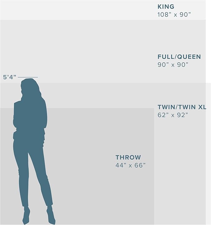 Bare Home Polar Fleece Blanket - Throw - Dark Blue - Warm & Cozy - Premium Fleece for Bed, Sofa, Camping, Travel and Cold Nights - Lightweight Blanket (Throw, Dark Blue)