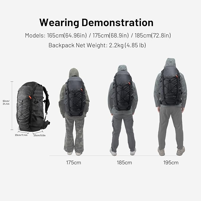 PGYTECH OnePro Super Telephoto Lens Backpack for DSLR and Sony, Nikon, 600/800mm Lens, Professional Photography ST Backpack Canon DSLR with up to 1200 mm, Camera Bag Travel Camera Carrying Case