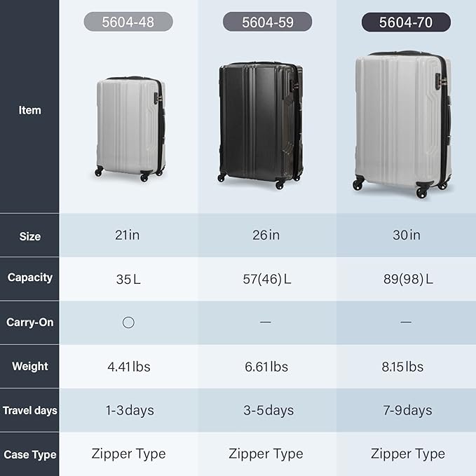 LEGEND WALKER BLADE-Ultralight PC Fiber Luggage 30-inch, White Carbon, 5604-70-WHCB