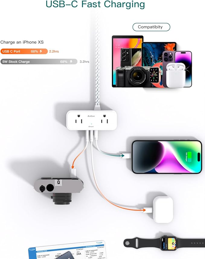 Travel Essentials, 6 Ft Power Strip with 4 Outlets and 3 USB Ports(2 USB C), Addtam Flat Plug Small Extension Cord,Non Surge Protector for Cruise Ship, Travel, Dorm Room Essentials, ETL Listed, White