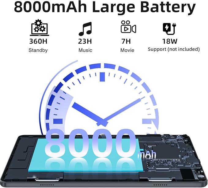 Tablet 10 Inch Android Tablets | with 10GB RAM + 64GB ROM (1TB Expand) | Octa-Core | 1280x800 IPS HD Touchscreen | Dual Camera | 6000mAh. Tablet with Keyboard (Blue)