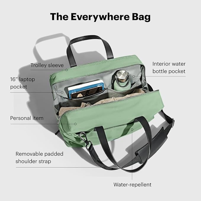 Away Everywhere Bag, Padded Laptop Sleeve, Water Resistant For Every Day Use, Removable Shoulder Strap, Daily Work Bag, Travel Essential Approved Personal Item, Sea Green
