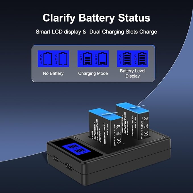 Rechargeable Battery Charger Kit Compatible with Gopro Hero 8/7/6/5 Black 2-Pack Batteries and Dual Channel USB Charger Combo