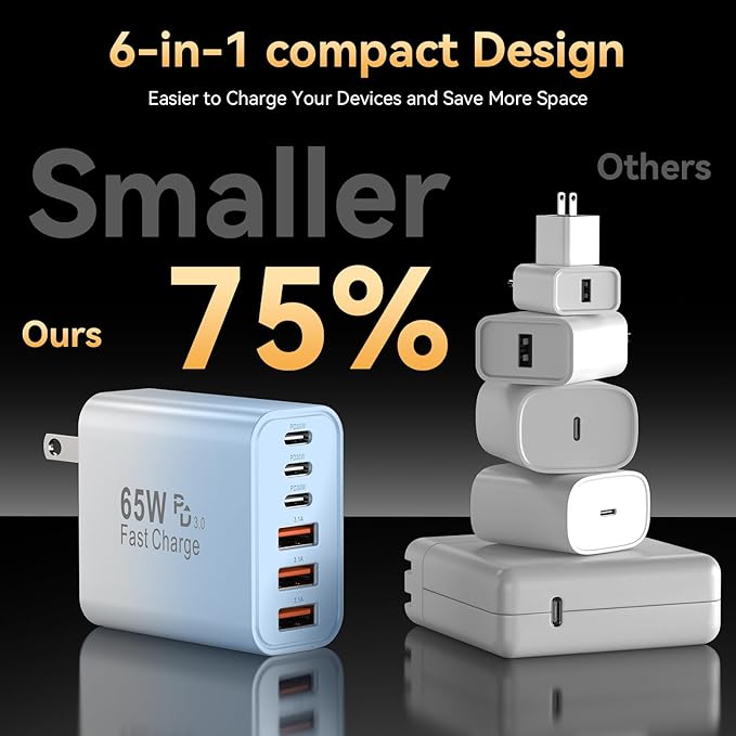 USB C Fast Charger Block, iPhone Charger Fast Charging Blocks 65W Multi Port Charger 6-Ports PD & QC Charging Cube Brick Power Adapter Type C Wall Chargers for iPhone 17/16/15/14/13/12 Pro Max, iPad