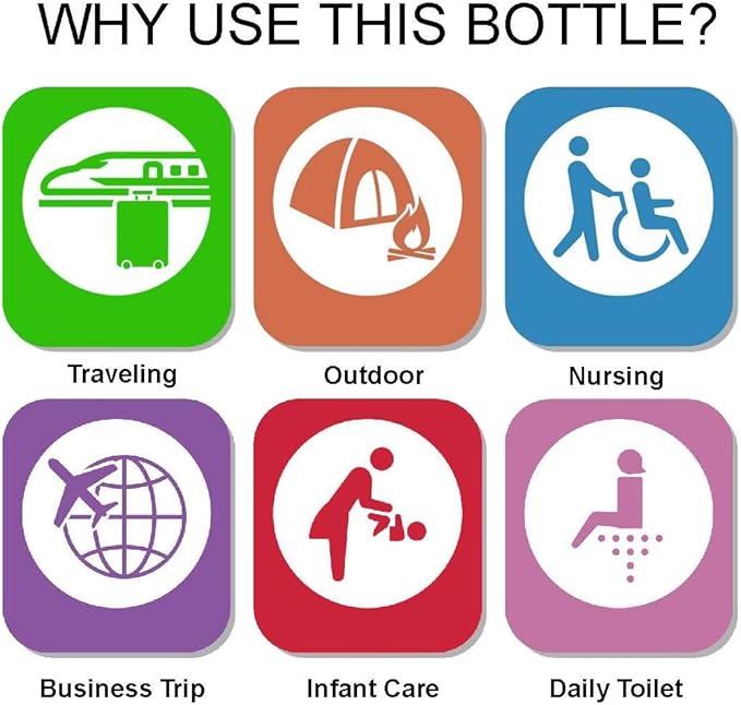 2PCS Portable Bidet - Squeeze Momwasher Bottle 500ml 17oz - Portable Shower-Travel Bidet Toilet Bottle for Adult Women,Postpartum Care,Hemorrhoids,Post-Surgery Recovery, Moms,New Baby & Eldery