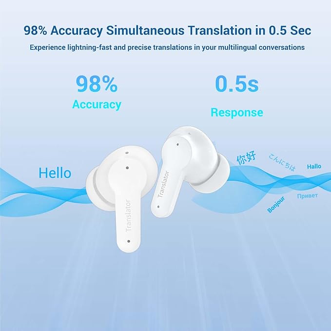 M3 Offline Translation Earbuds 74 Languages and Accents Lifetime-Free AI Translation Earbuds Real TimeTranslator Device in Real Time fit iOS & Android with Earbuds Cleaning Brush