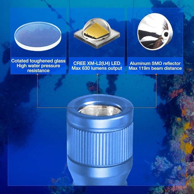 ORCATORCH D560 Mini Scuba Dive Light Headlamp 650 Lumen Mask Diving Flashlight with 360° Rotatable Mask Clip, Underwater 150m Backup Headlight with Rotary Switch (Not Included Snorkel Mask) (Blue)