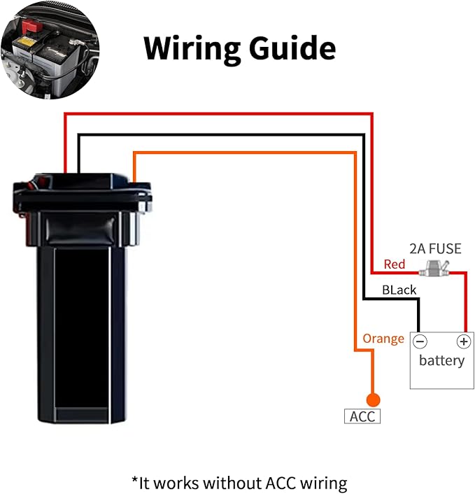 Wired GPS Tracker for Vehicles, No Monthly Fee, No Subscription, Real-Time Tracking, 4G SIM and Data Included, Trip History, GeoFence, Driving Alerts, Waterproof