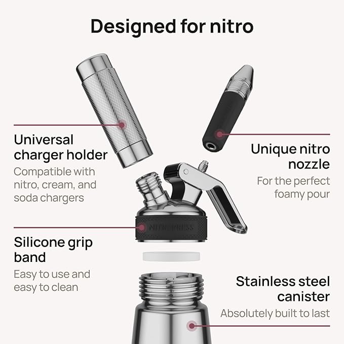 NitroPress Nitro Cold Brew Maker and Dispenser | At-Home Nitro Coffee Maker