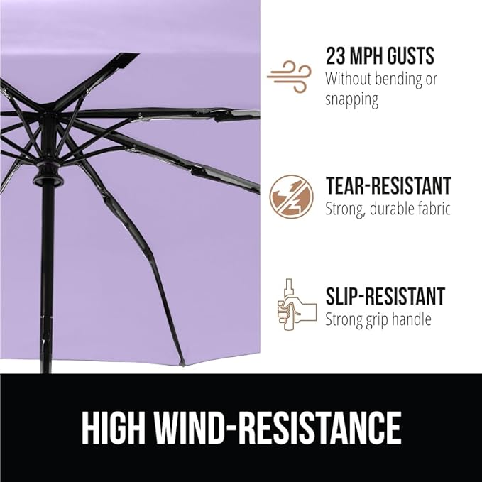 GORILLA GRIP Strong Stick Umbrella for Rain, Compact Travel One-Click Automatic Open Close, Lightweight, Portable, US Designed Reinforced Fiberglass Ribs, Wind Resistant, Easy Collapse, Purple